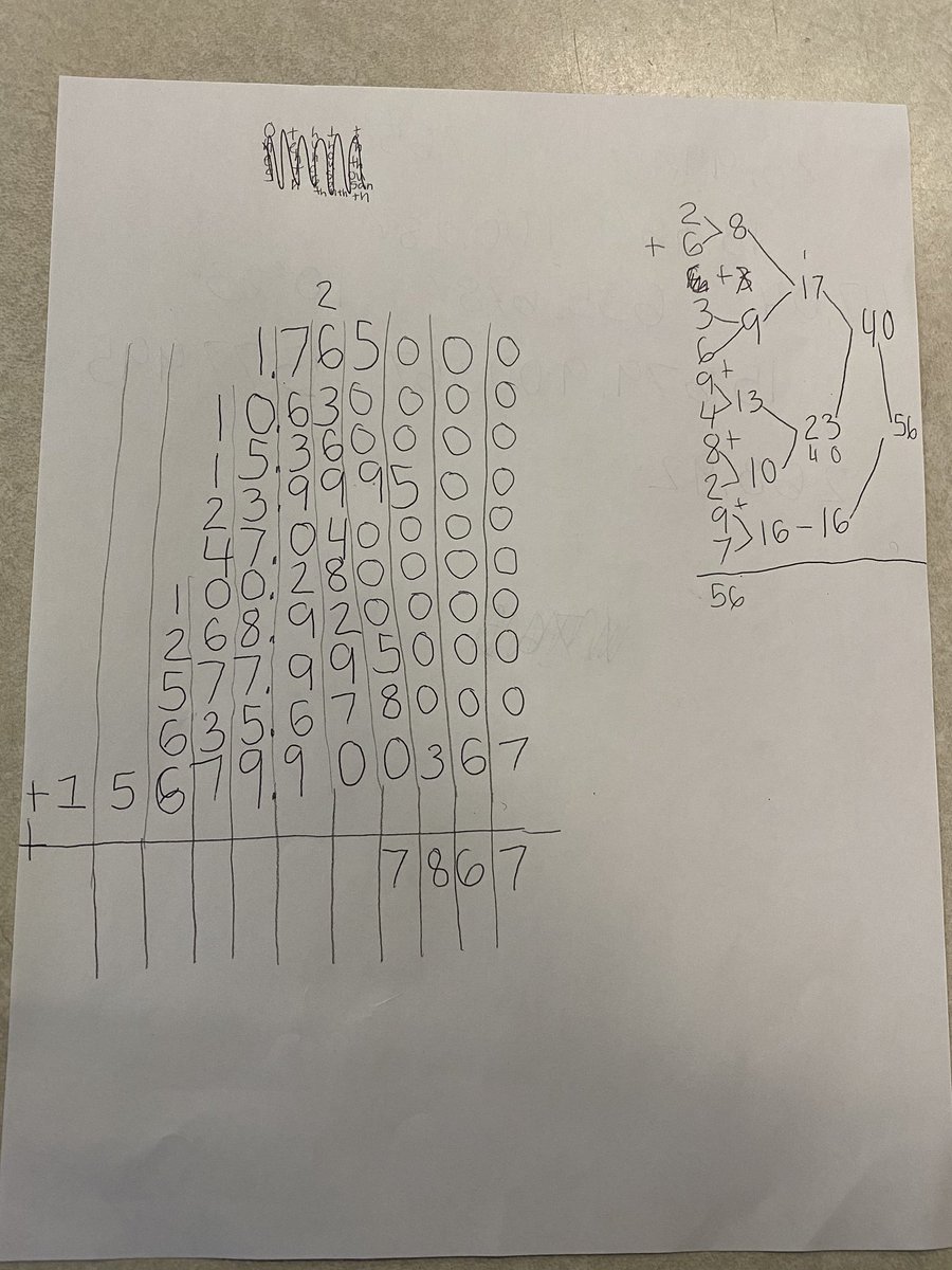 JohnsonRussBlvd's tweet photo. Had a group of kiddos take their challenge math to the next level!! #addingdecimals 🤩 @WaltersLSEArts @HoffmannLSEArts https://t.co/HKNTILOxqB