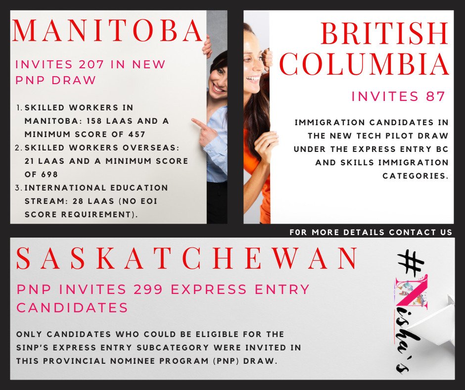 Nishasnet's tweet photo. Canada is pretty serious about achieving its target of inviting 4lac immigrants this year. Back to back invitations being rolled out.
Contact us to know more.
#nishas
#CanadaPR #ImmigrationMatters #ExpressEntry #PNPs #thinkingaboutCanada #Dream #Explore #Relocate https://t.co/fNhJrpjJiJ
