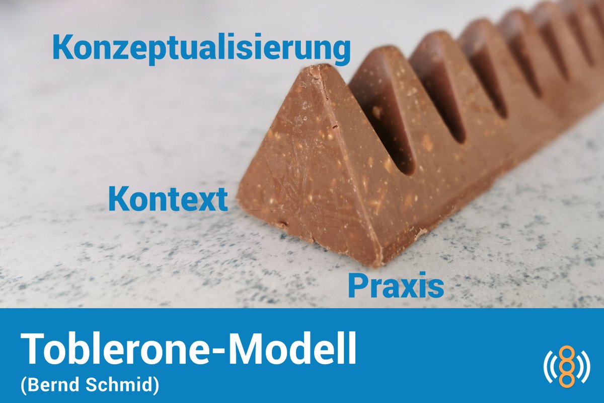 transaktionsanalyse.online tweet media