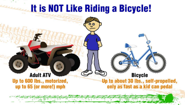 InjuryFreeUTH's tweet photo. ATVs are not for children according to the AAP. They are powerful and potentially deadly vehicles.  It's not like riding a bike.

https://t.co/eEovqyrTYI https://t.co/L8G8Bwmw8h