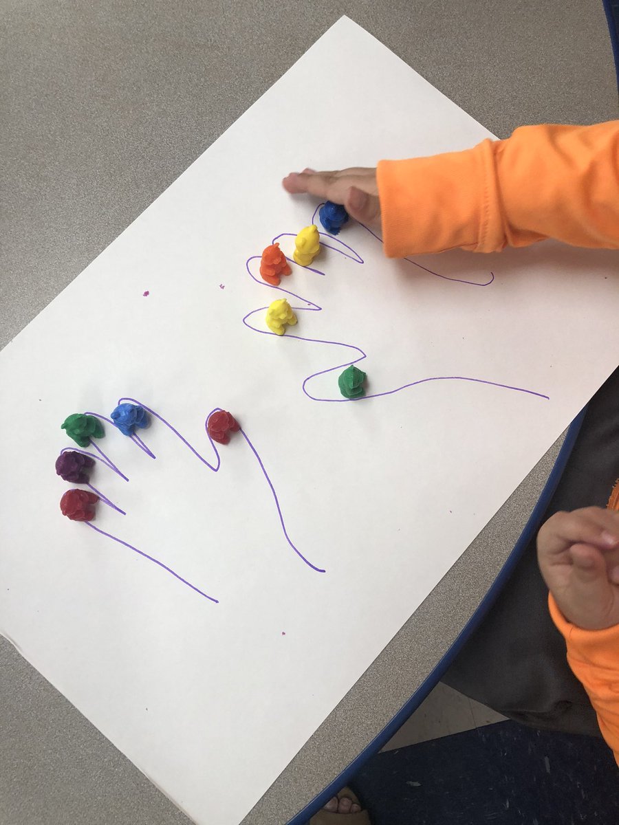spotonspecialed's tweet photo. This activity was awesome! The kiddos loved tracing their hands and counting bears! #ILoveMyJob #ECEIsThePlaceToBe https://t.co/GSckQ9WCfG