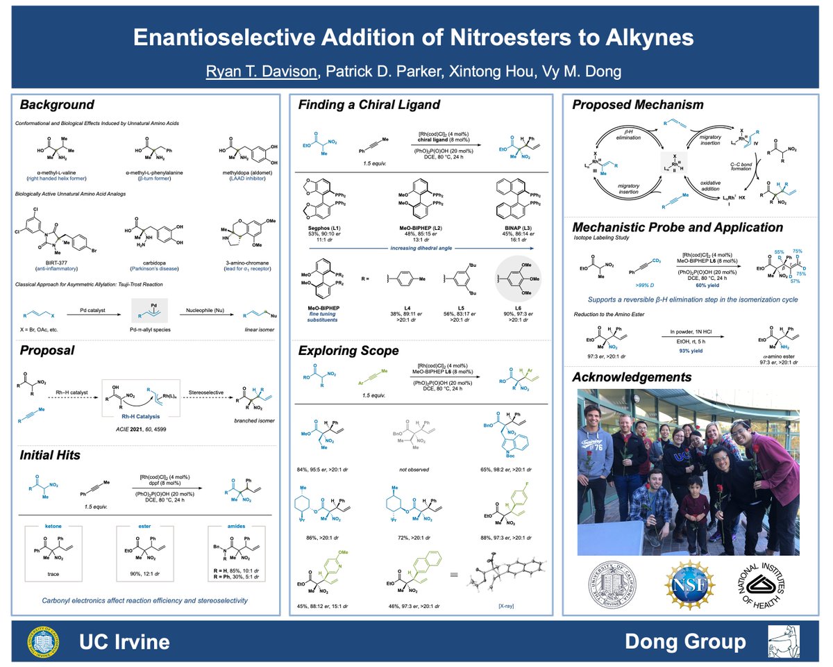 Back for another year of the #RSCPoster Twitter Conference! This year I'm sharing a project from the <a href="/Vy_Dong_Group/">VyDong</a> at <a href="/UCIChemistry/">UCI Chemistry</a> that focuses on the 'Enantioselective Addition of Nitroesters to Alkynes'. 

#RSCPoster2021 #RSCOrg #RSCCat