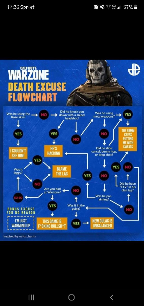 PGuilon's tweet photo. @rivaLxfactor We need one of these for Apex. Lol. I was dead reading this. Lol. https://t.co/VW4xy3xIWm