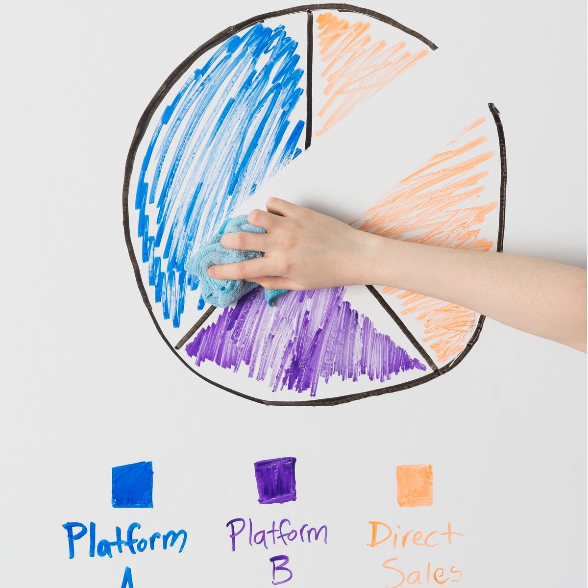 Think Board tweet media