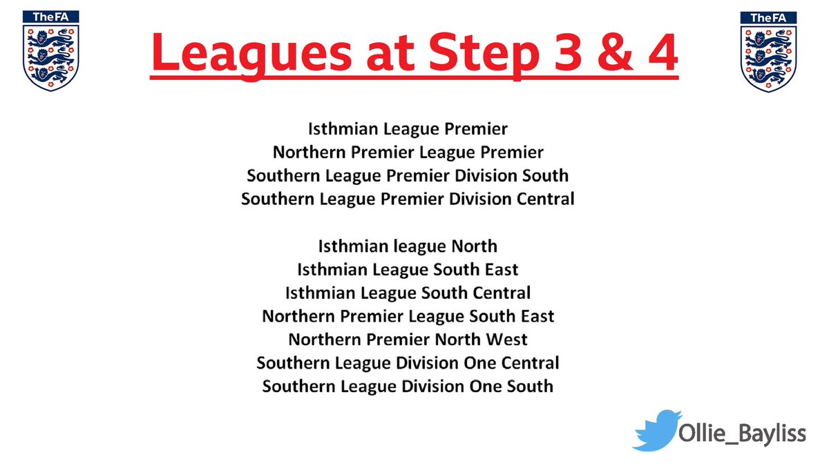 Ollie Bayliss tweet media