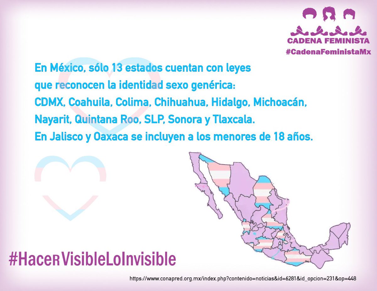 En la #CadenaFeministaMx estamos convencidas de #HacerVisibleLoInvisible con las mujeres trans y como han sido violentadas, por eso alzamos la voz para decir #YaBasta #7M <a href="/YuririaSierra/">Yuriria Sierra</a> <a href="/ImagenTVMex/">Imagen Televisión</a> <a href="/elisaalanis/">Elisa Alanís Zurutuza 🕊️</a> <a href="/azucenau/">Azucena Uresti</a> <a href="/monicagarzag/">Monica Garza</a> <a href="/qtf/">Fernanda Familiar</a> <a href="/marthadebayle/">marthadebayle</a> <a href="/LaraNadiaLuz/">Nadia Luz Lara</a>