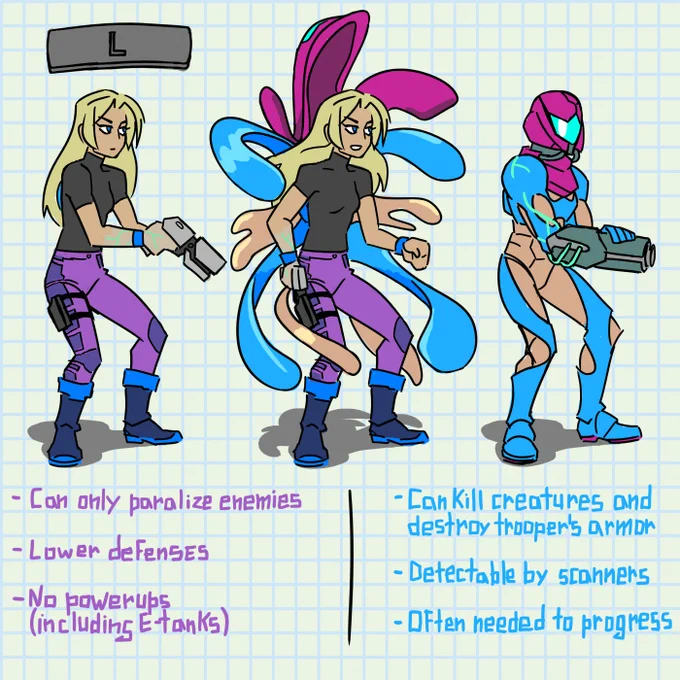 Part 4 of my concepts for post-Fusion #Metroid 
Detailing a focus on stealth as #Samus is hunted by the Federation 