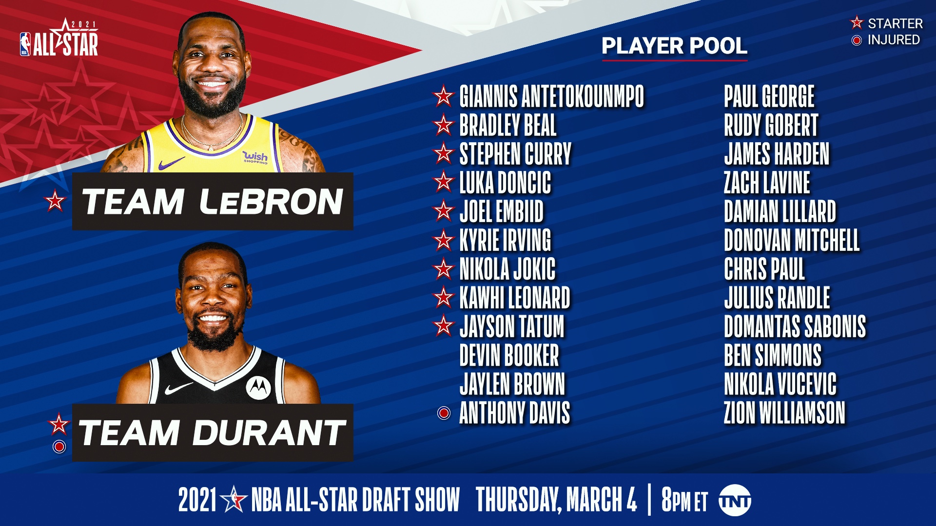 2021 NBA All-Star Game Mock Draft: Team LeBron vs. Team Durant (Full  Selection) - Fadeaway World