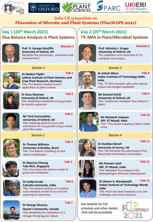 tednsmith's tweet photo. Want to hear about the latest research in flux analysis of plants and microbes? 🌱🦠Then come to #FluxMAPS2021 on the 24-25th March - registration is free! There'll be some great speakers including @NaToepfer @SanuShameer @MannTarit and many more. https://t.co/10YLpOXOu6 https://t.co/VtZzOR6gFu