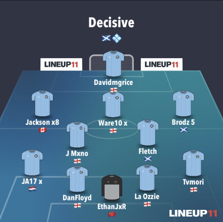 DecisiveFIFA tweet media