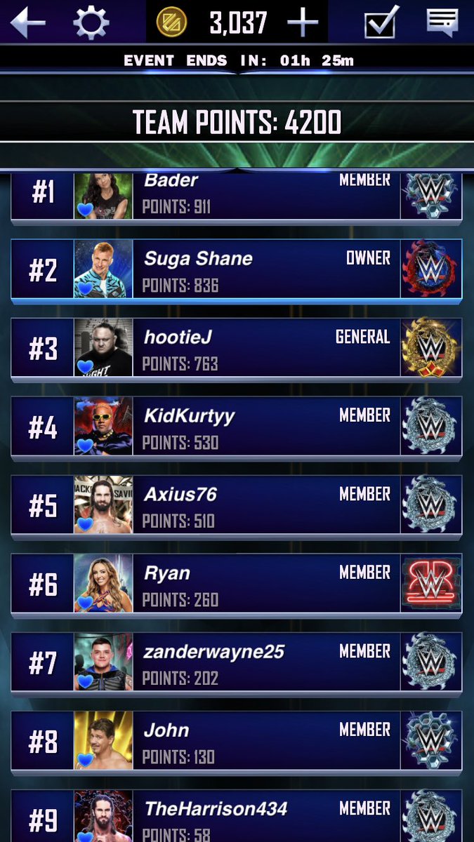 sugashaneyt's tweet photo. We may have lost people before the event, but we still got stuff done. If you are looking for a team, give us a try! #WWESuperCard https://t.co/HpT0XG8EVI