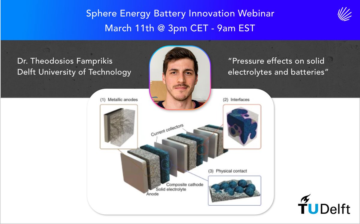 Register for the Sphere Energy Battery Innovation Webinar March 11th: lnkd.in/eZM83mw

Theodosios Famprikis will be joining us to discuss pressure effects on solid electrolytes and batteries alongside presentations from Carmen Cavallo and Florian Strauss

See you there!
