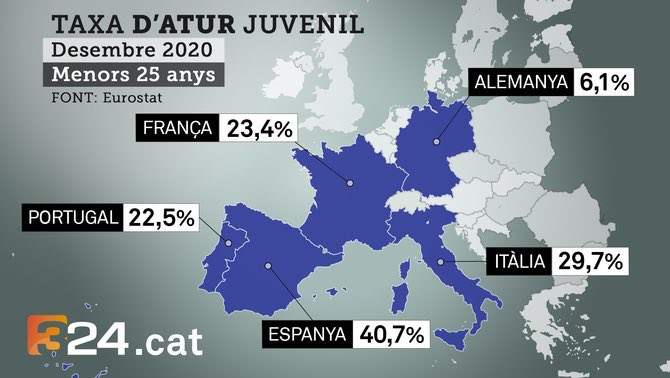 LuisBenet3's tweet photo. AHIR I AVUI, Mes VIOLENCIA!!
FDLGP.. S!!
#SpanishAFascistState https://t.co/7igJ8CrI4P
