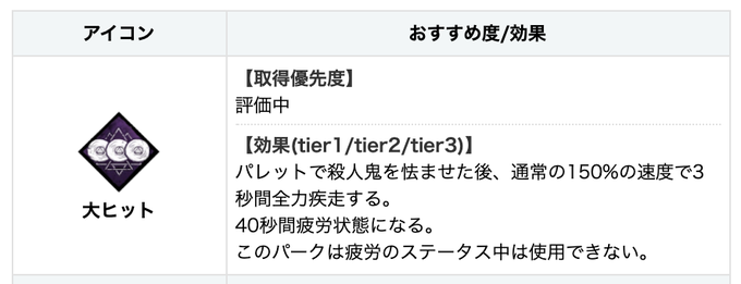 A List Of Tweets Where いお 絵師祭り D19 3cha Was Sent As Dbd 1 Whotwi Graphical Twitter Analysis