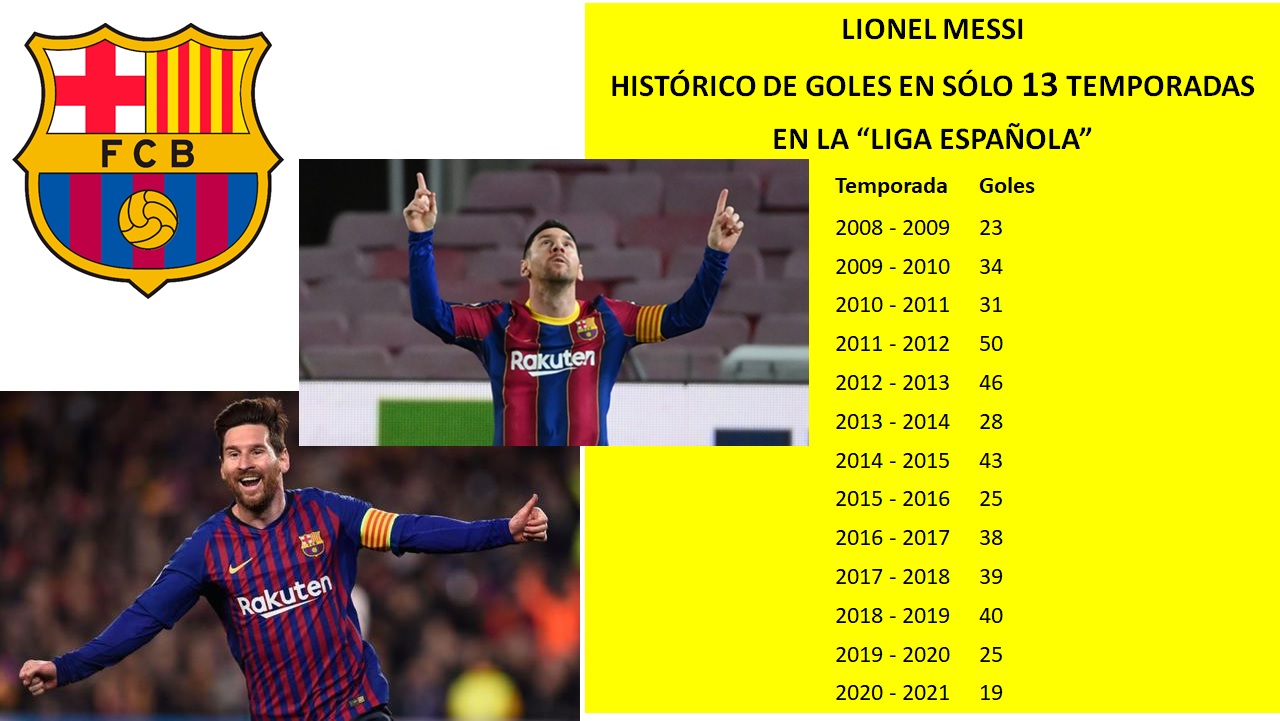 Tabla de goleadores 2025 de europa 2018 2019