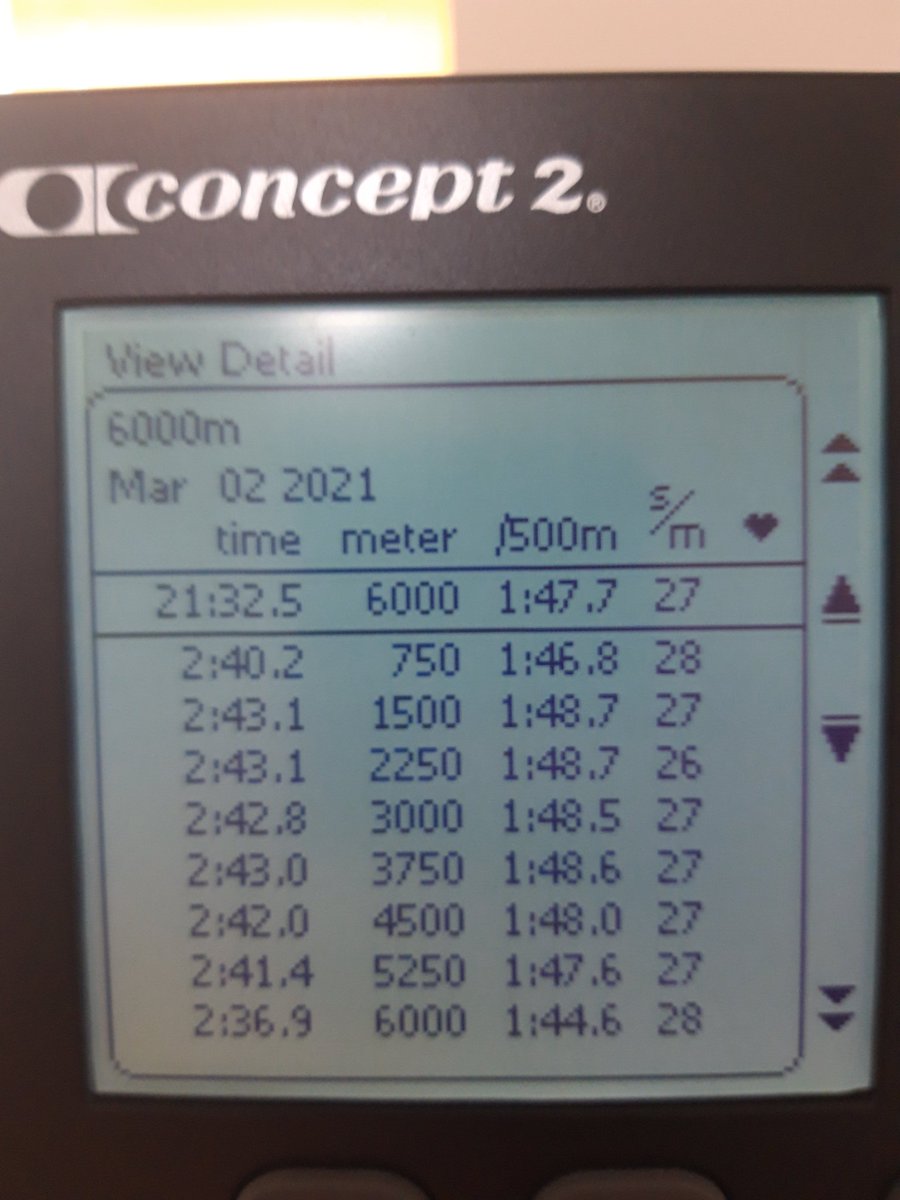 First attempt at this month's CTC, a straight 6000m.