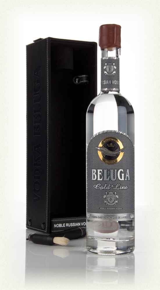 Never heard if this brand before