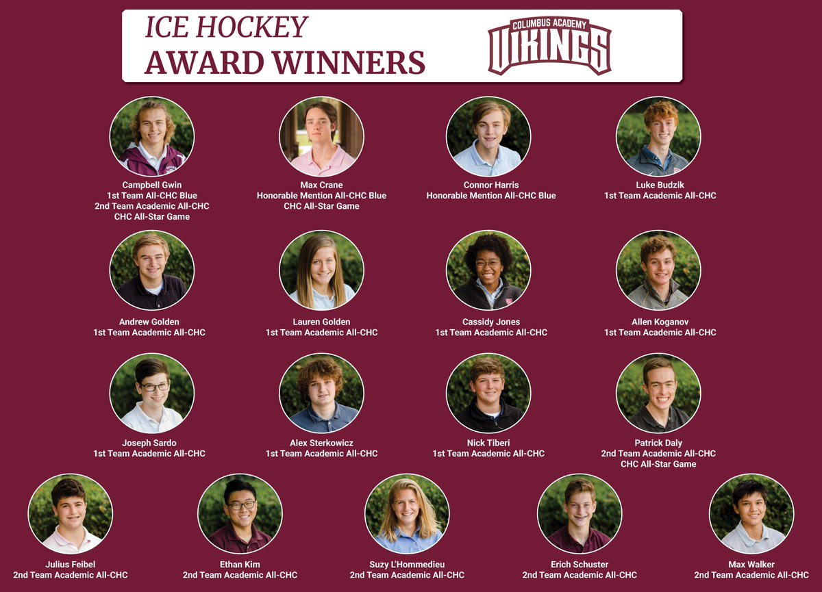 Congrats to our 17 <a href="/CAIceHockey/">CA Ice Hockey</a> award winners, including three All-<a href="/CHC_hockey/">Capital Hockey Conf.</a> Blue Division performers, 15 Academic All-CHC honorees &amp; three CHC All-Star Game selections! #cavikes