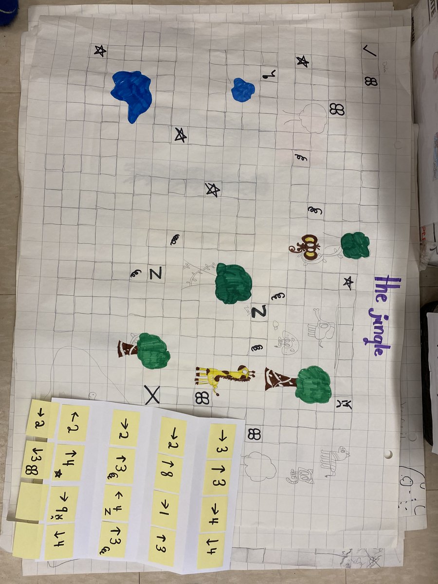 Mrs. Dinning’s Grade 2 class is exploring the new math curriculum around coding. Students have designed a board game and used an algorithm to determine the location and movement of their game piece.