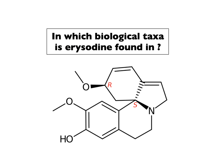 Natural Products tweet media
