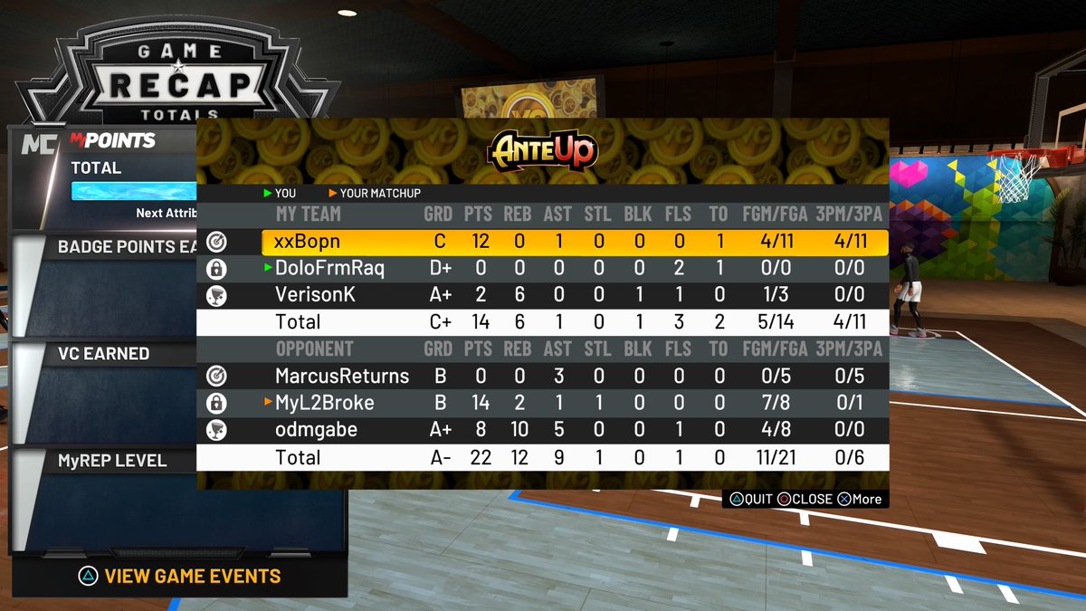 GetDolo's tweet image. #PS5Share, #NBA2K21