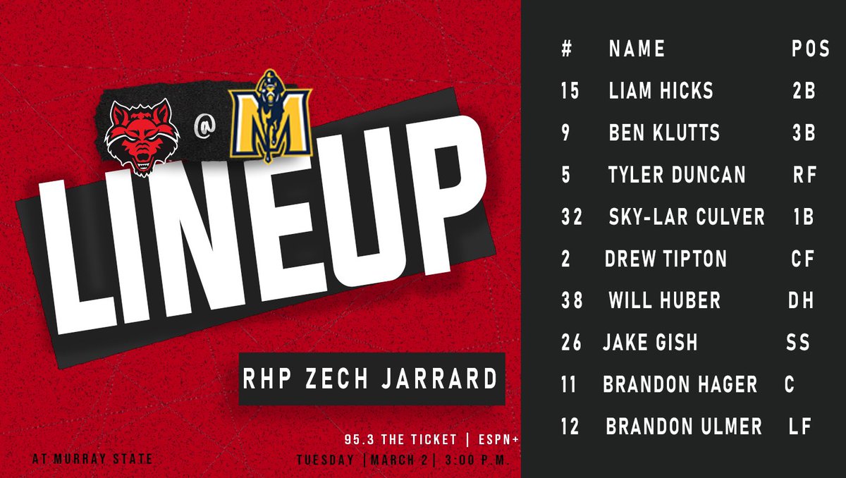 The Lineup. 👋

   Zech Jarrard starting on the mound for the Red Wolves.

📊 bit.ly/3bXlZ5N
📺 es.pn/3bXCbDQ