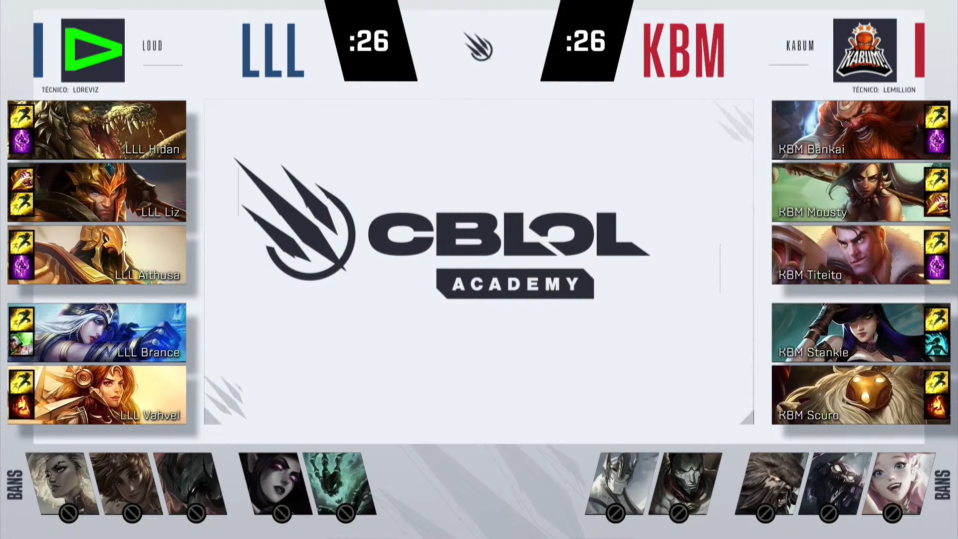 CBLOL Academy – Flamengo segura a liderança de maneira convincente!