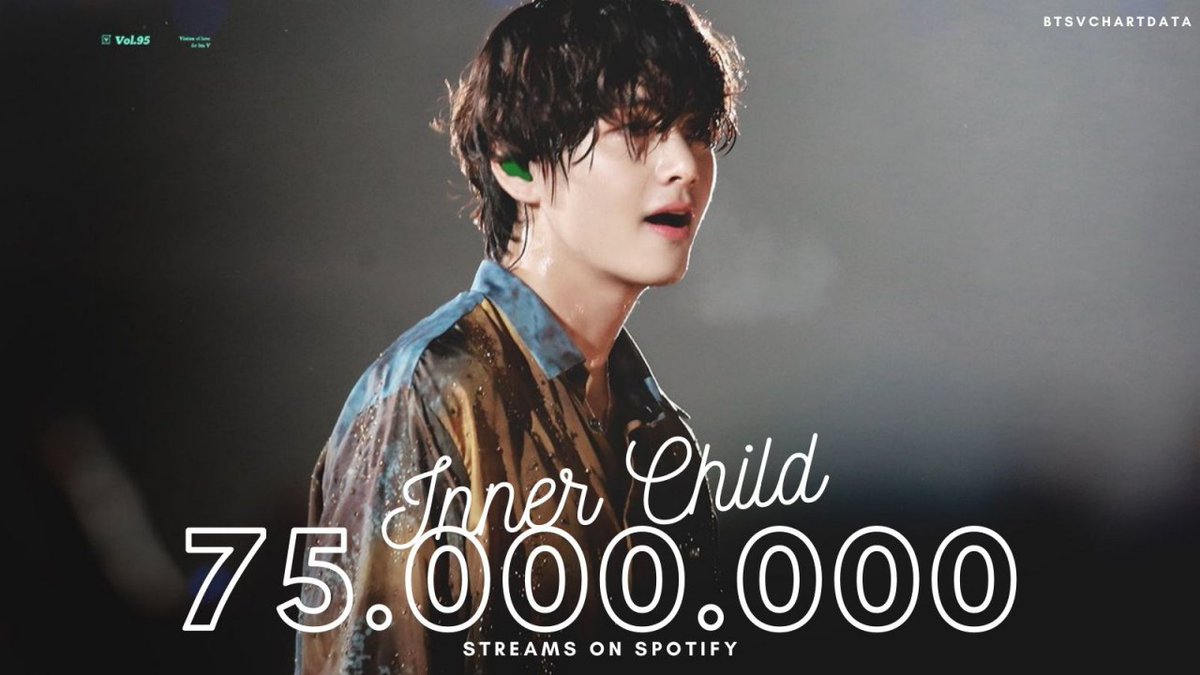 xyqxhi_'s tweet photo. - "Inner Child" By V has surpassed 75,000,000 streams on Spotify 🎊
congratulation my good boy 💜💜
@BTS_twt
#InnerChildTopWDSS
#InnerChild https://t.co/RRc2kMNu9y