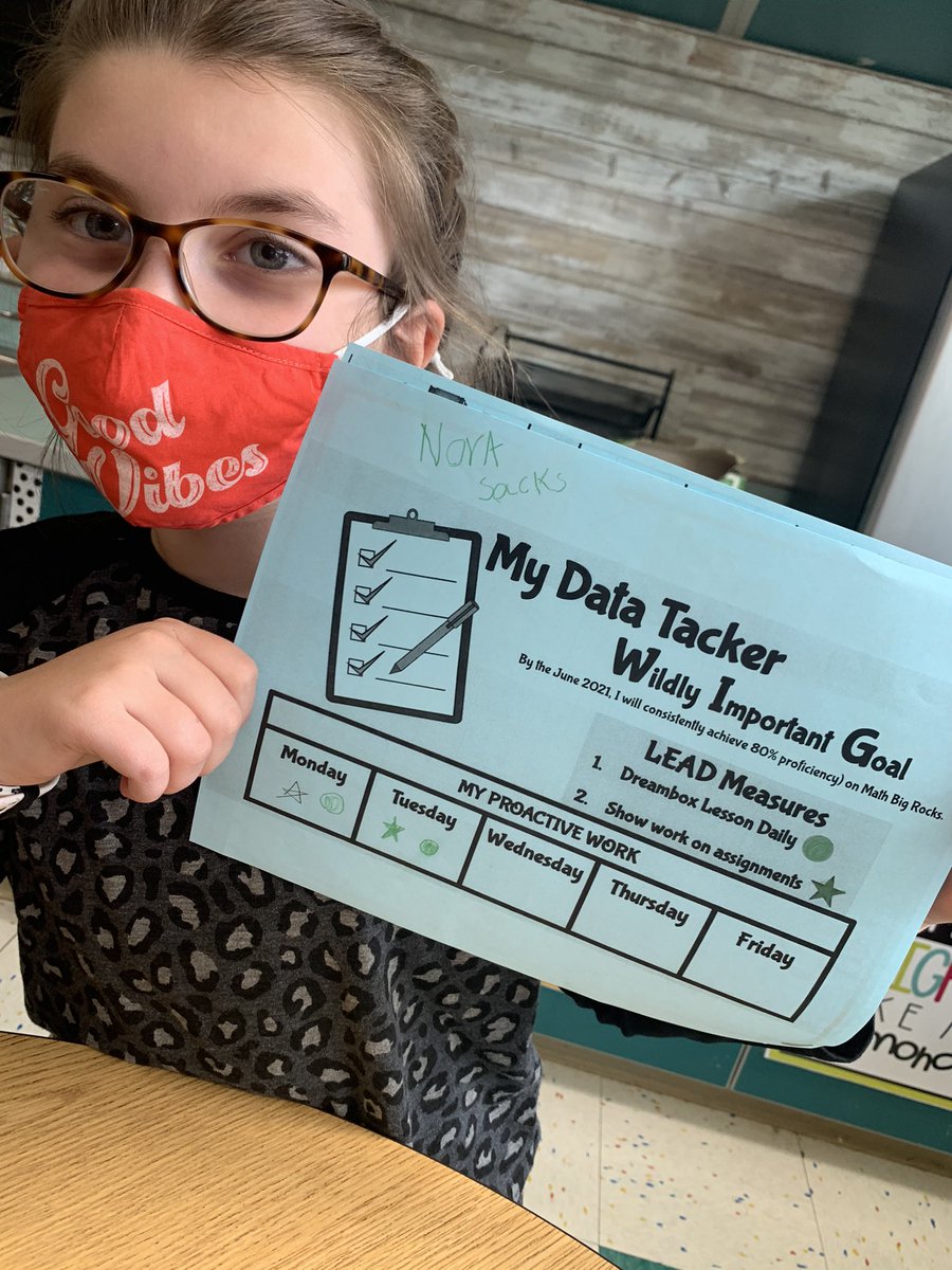 What happens when you accomplish your LEAD measures???? GROWTH!! #leadersatwork #goals <a href="/CombsCatchUp/">Combs Catch Up</a>