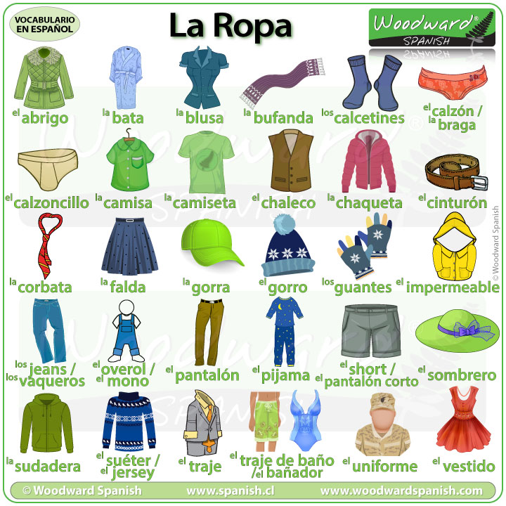 Learn Spanish with Woodward Spanish on Twitter: "New Spanish Lesson: ROPA - en español https://t.co/Y7VwHVT1bw A list of Spanish vocabulary about clothes, some shoes and basic accessories. If you use