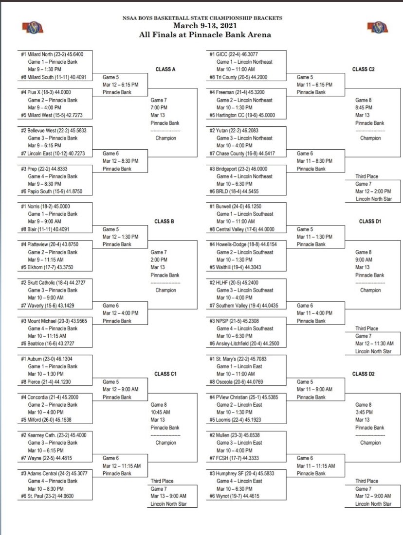 It’s official!
Platteview vs Elkhorn Tuesday, March 9th @ 11:15. 
Pinnacle Bank Arena