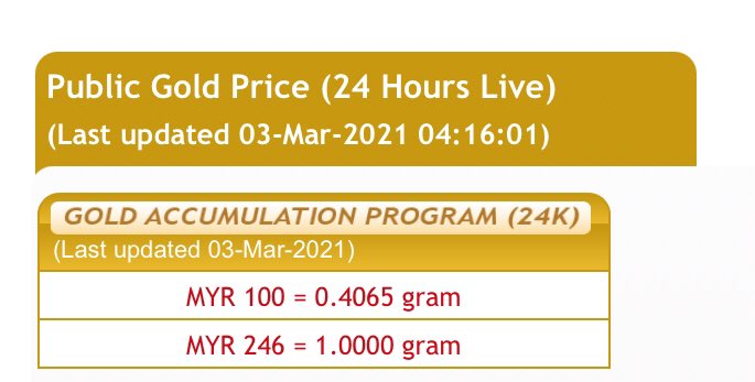 emasawam's tweet photo. Alhamdulillah, bagi sesiapa yang tertunggu tunggu emas turun inilah masanya untuk memborong, 1g = RM246 😀 https://t.co/8LMZWuao6Q