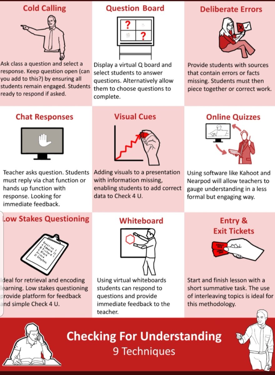chobhamacademy's tweet image. As we are hopefully coming to an end of virtual lessons, we are sharing some fantastic ALF techniques to our teachers - one final push to assess our students learning during lockdown! 💪 #professiondevelopment