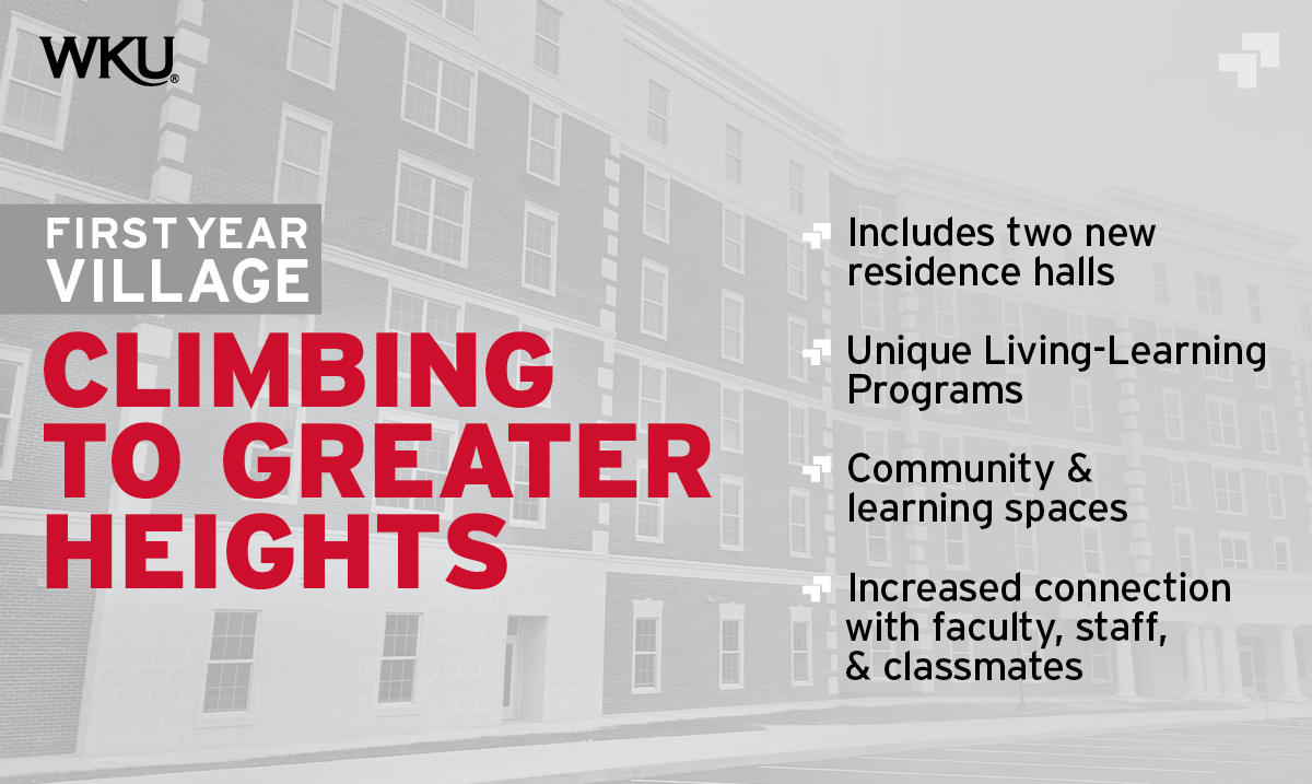 wku's tweet photo. Expected to open in fall 2021, the First Year Village encompasses the residence halls in the south end of campus, including two new residence halls. 

Learn more in this thread and at https://t.co/QvVJGHWCGH 

#WKU #ClimbingToGreaterHeights 
@wkuhrl @WKUAdmissions https://t.co/QzBOs31BWT