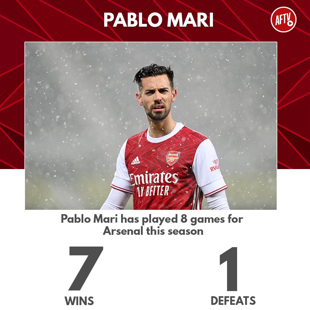RT @AFTVMedia: Should he be starting every game for Arsenal? https://t.co/jMotMtAeGc