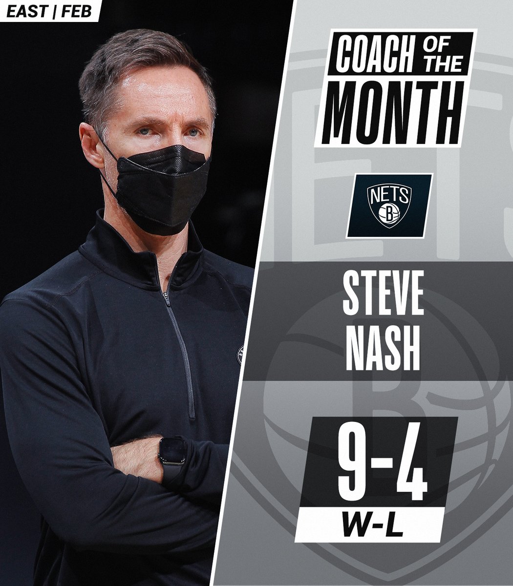 Nba On Twitter Nba Coaches Of The Month For February West Quin Snyder Utahjazz East Steve Nash Brooklynnets Nba On Twitter Nba Coaches Of The Month For February West Quin Snyder Utahjazz East Steve Nash Brooklynnets