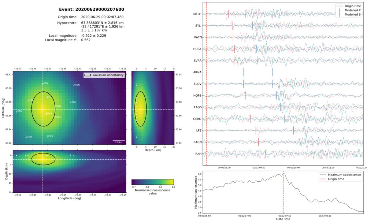 QuakeMigrate tweet media