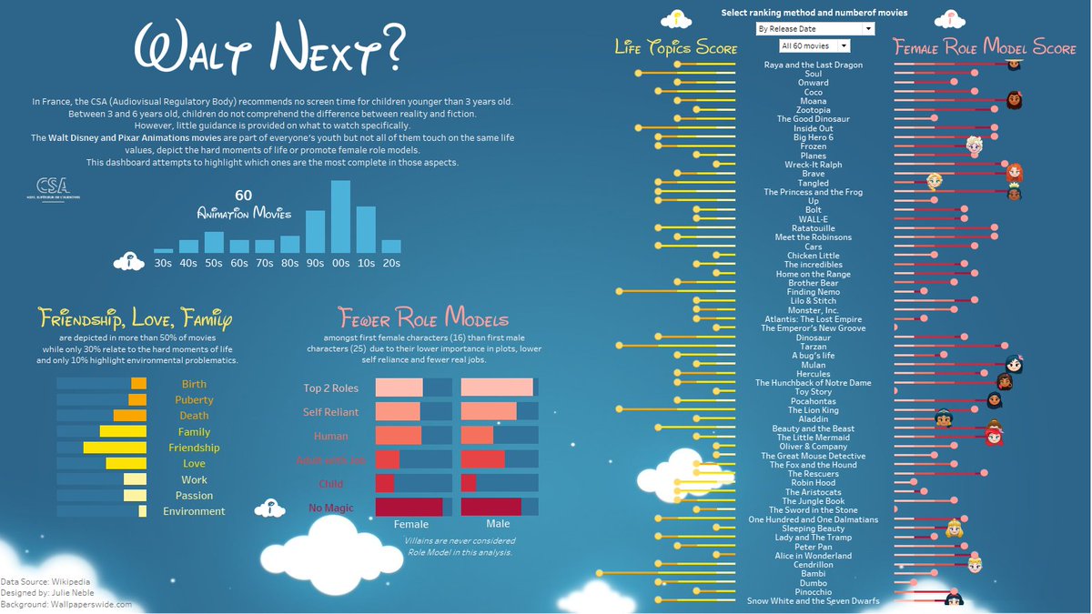 Julie Neble tweet media