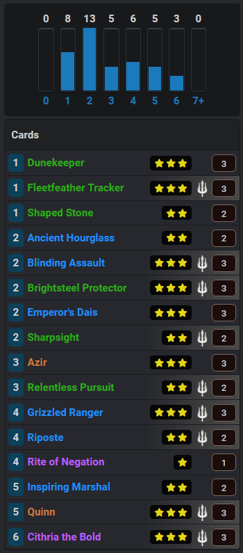 LudenKuma's tweet photo. Azir is everything I wanted. The Emperor is a super Flexible Champion and will probably have many Decks he can be ran in :D Here is Azir Scouts. LMK what u think. https://t.co/j5SrbMmQBd