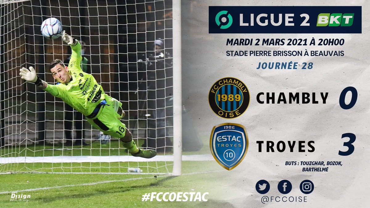 FCCOISE's tweet photo. Soirée difficile face au leader ce soir ! #FCCOESTAC https://t.co/mdoWRCaLeA