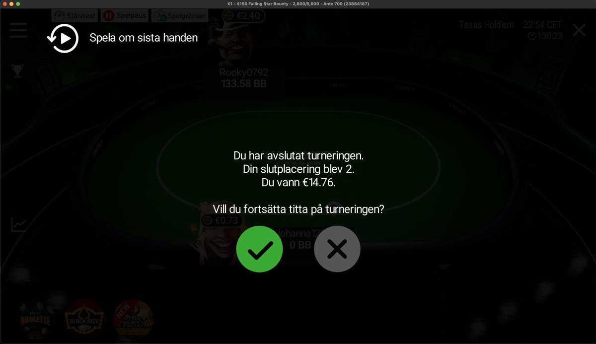 Unibet Unibet
