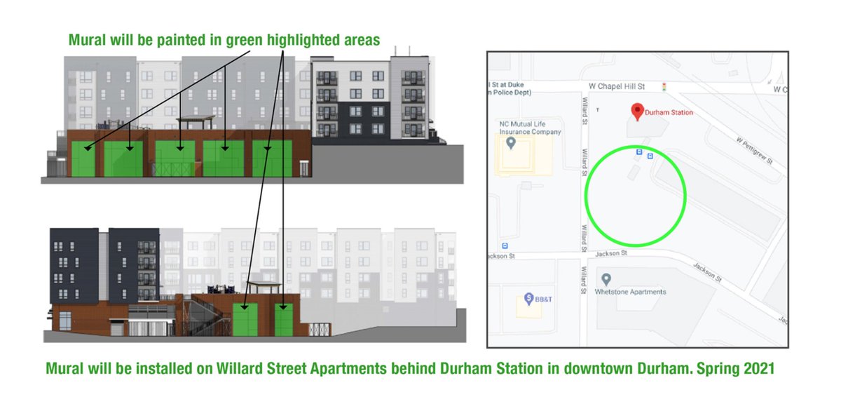 Durham artist Gabriel Eng-Goetz has been selected by DHIC and Self Help to create a mural on the north side of the Willard Street Apartments affordable housing complex near Durham Station, and he needs YOUR feedback on themes and visuals! Submit by 3/7.

gabegets.com/willard-street…