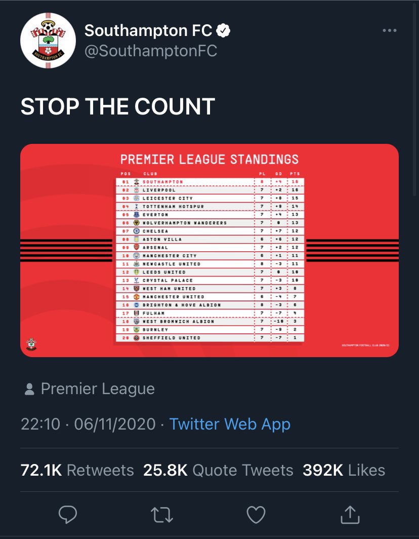 The Footy Feed tweet media