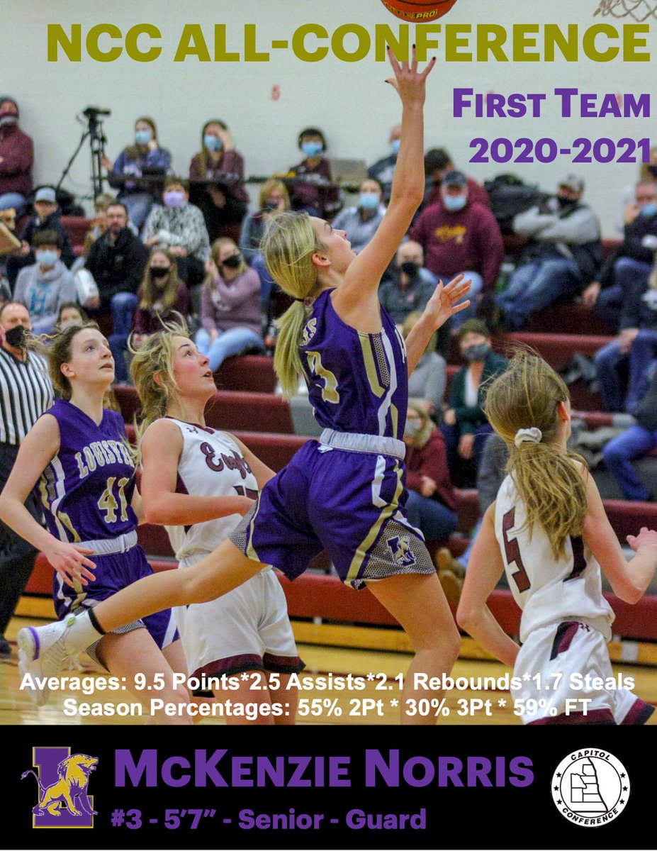 Congrats <a href="/kenzienorris__/">kenzie norris</a> on being selected 1st Team All-Conference!  #DBWHSH