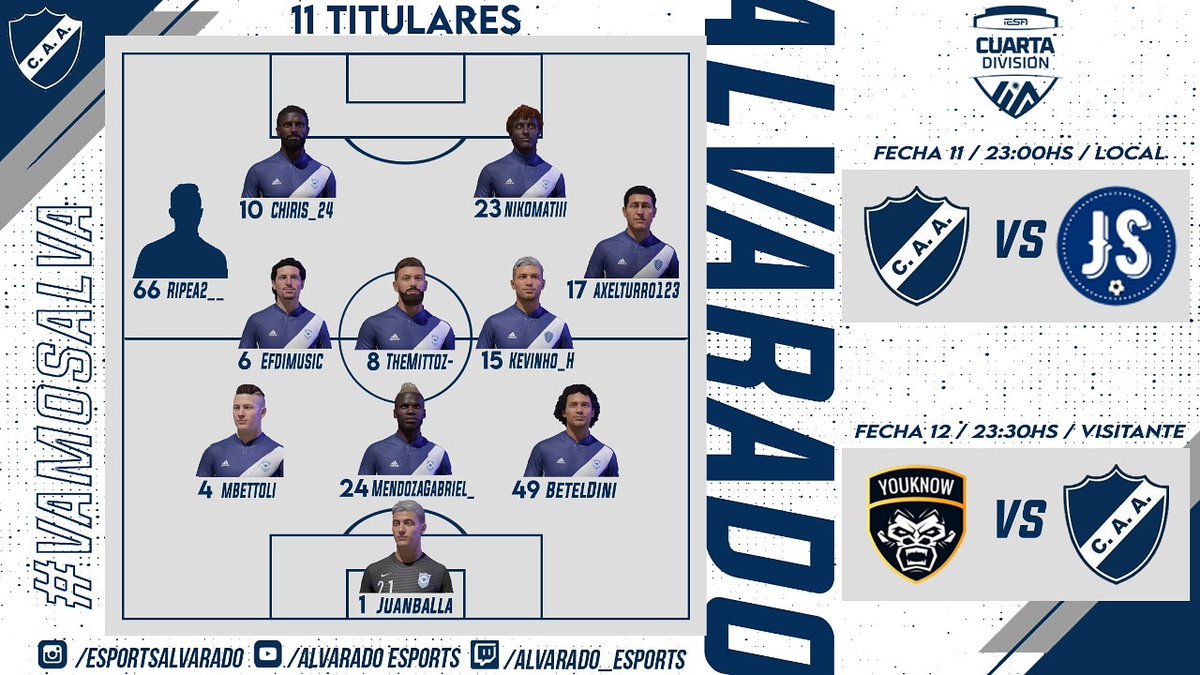 esportsalvarado's tweet photo. 🔵⚪ Día de liga, el matadero virtual buscará el 6/6 para acercarse a la cima.
🔹FECHA 11🔹
🆚#JuegoSimple
⏰23:00HS
🏟️LOCAL
🔹FECHA 12🔹
🆚#YouKnowFC
⏰23:30HS
🏟️VISITANTE
📺https://t.co/3o6FOyRYxm
#VamosAlva #VamosMatade #MataderoVirtual https://t.co/EWPhZ4JVs6
