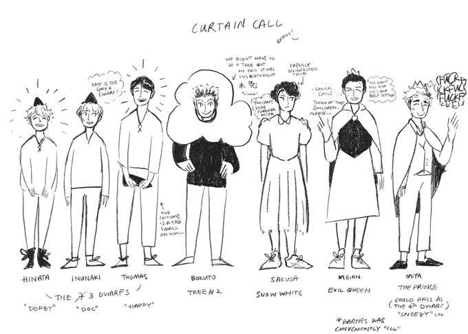 Extras!

This took me over 17 hours to do, so I guess the amount of effort I put in is nothing to be SNEEZED at.................

Seriously, it's my first time drawing a comic like this and my respect for comic artists has risen 1000% ? 