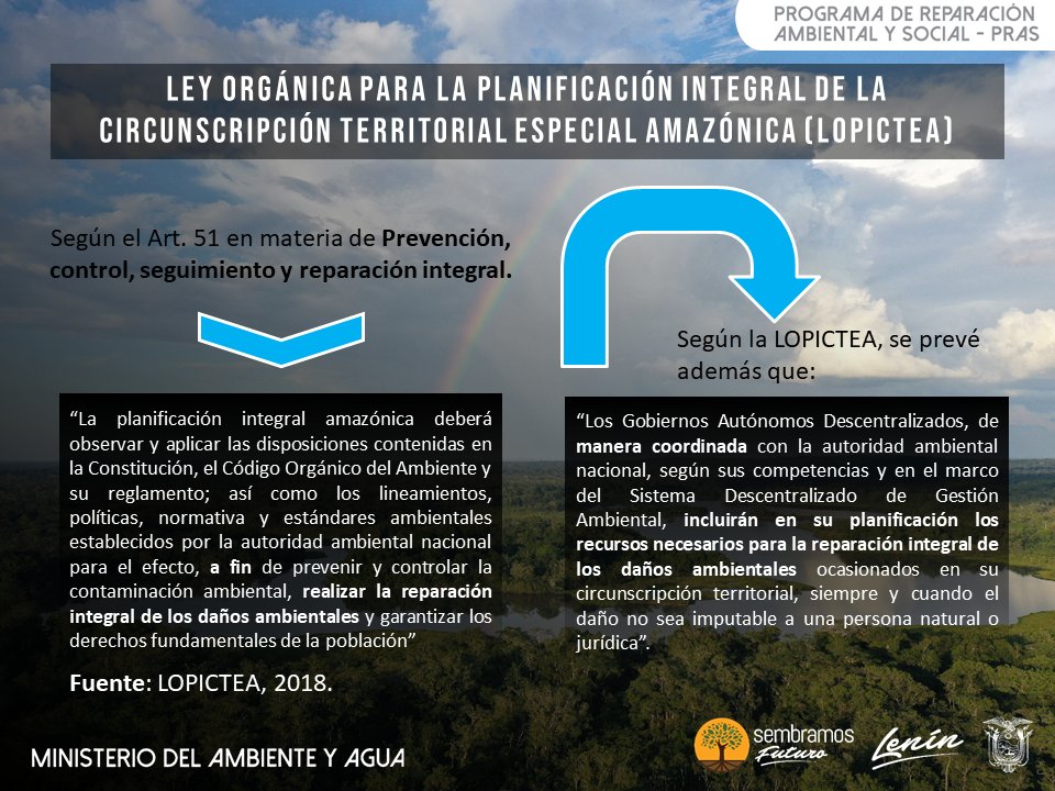 #SomosPRAS🍃
¿Conoces cómo se encuentra contemplada la temática de Reparación Integral dentro de la planificación de la Circunscripción Territorial Especial Amazónica CTEA, según la Ley Orgánica para la Planificación Integral de la CTEA?