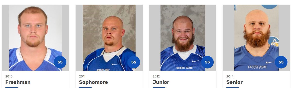 CFB247's tweet photo. Joseph Studer
Notre Dame College, Defensive Line 2010-2014 https://t.co/1eynSeJzBC
