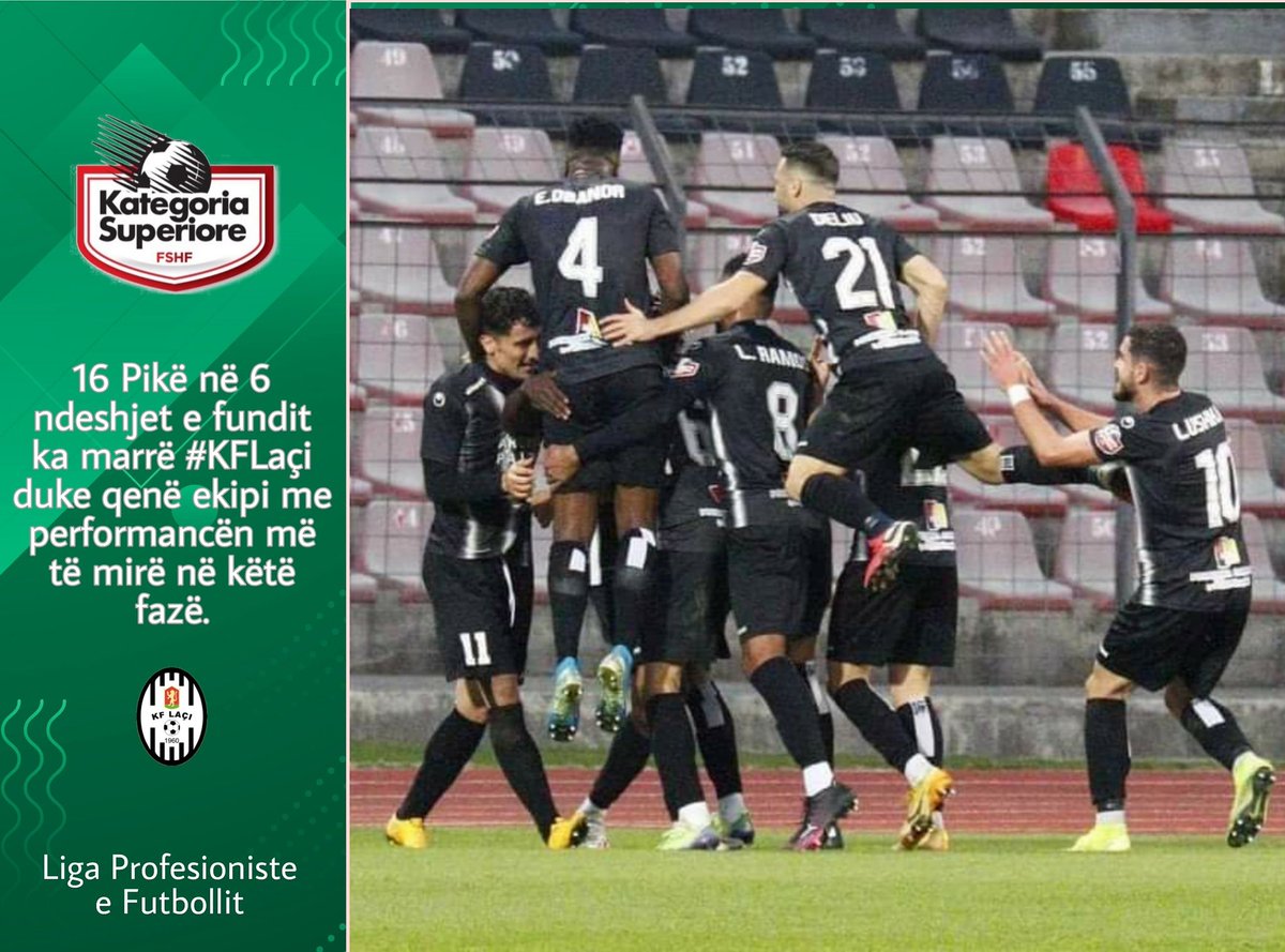 kf_laci's tweet photo. ⚽🇦🇱 #KategoriaSuperiore #JavaXXII

16 Pikë në 6 ndeshjet e fundit ka marrë #KFLaçi duke qenë ekipi me performancën më të mirë në këtë fazë. https://t.co/pgpjIJw9nY
