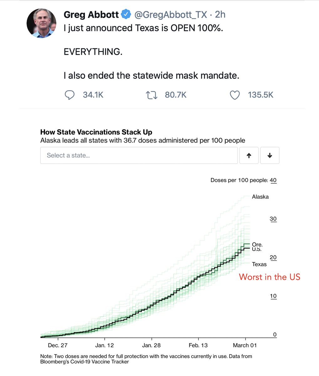 Eric Topol tweet media